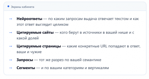 Пять экранов Dataforce AI для анализа нейроответов в поиске.
