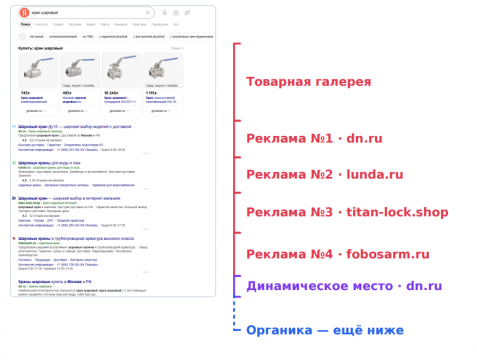 Поисковая выдача для запроса «кран шаровый»